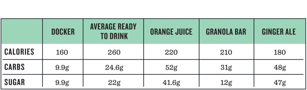 Docker Nutrition Facts-reverse